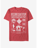 Star Wars Imperial Craft Identification Chart T-Shirt