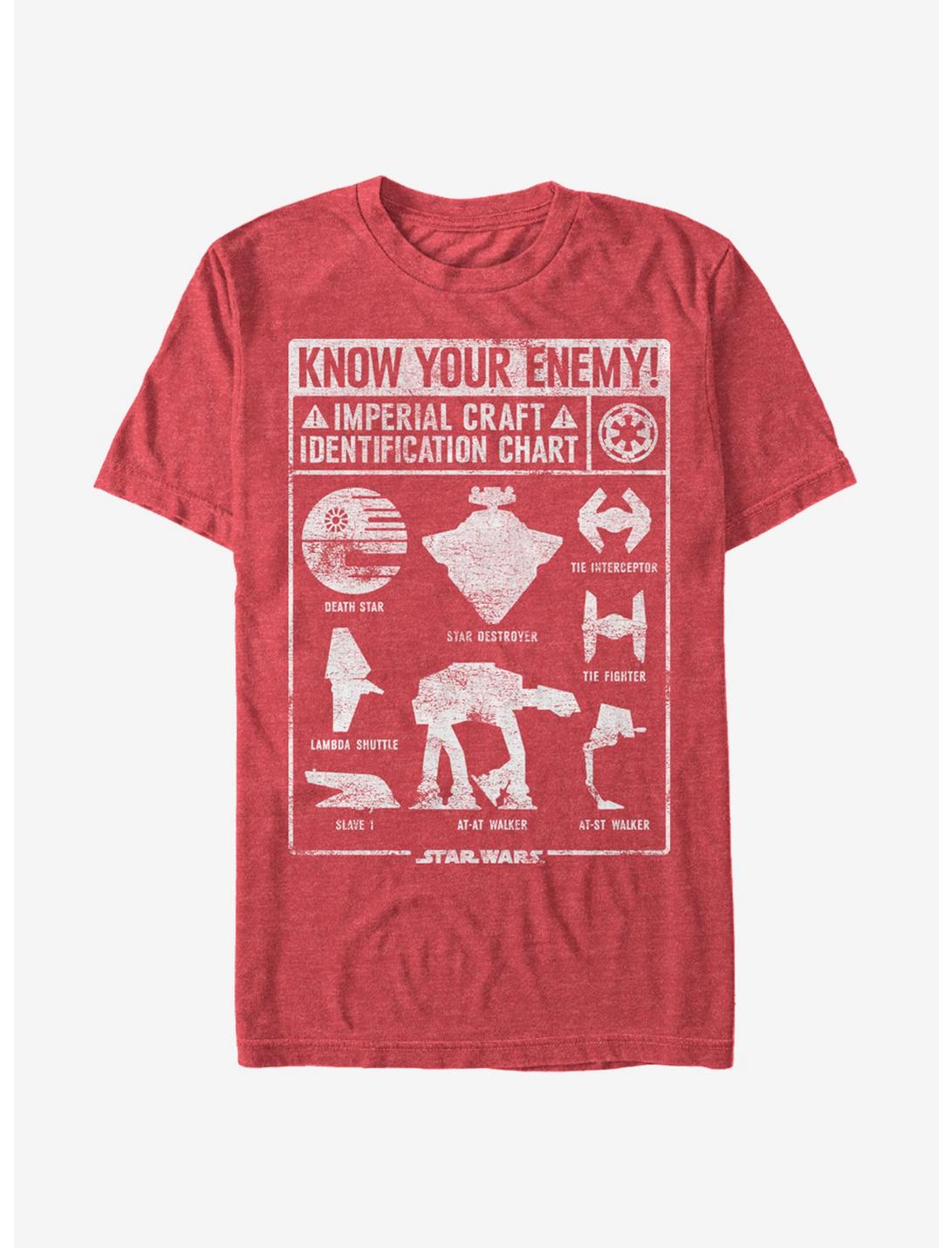 Star Wars Imperial Craft Identification Chart T-Shirt