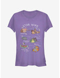Star Wars Star Wars Story Map Girls T-Shirt