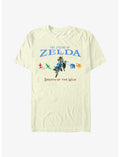 The Legend Of Zelda: Breath Of The Wild Divine Beasts T-Shirt